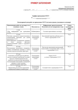 Пример заполнения графика (График проведения СОУТ) Железногорск-Илимский Аттестация рабочих мест