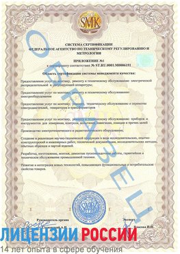 Образец сертификата соответствия (приложение) Железногорск-Илимский Сертификат ISO 50001