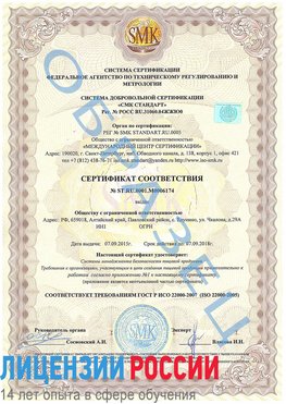 Образец сертификата соответствия Железногорск-Илимский Сертификат ISO 22000