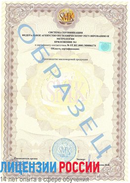 Образец сертификата соответствия (приложение) Железногорск-Илимский Сертификат ISO 22000